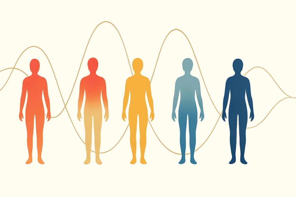 Source Map diagram with leadership stances Withdrawal to Over-Responsibility and Disempowerment to Radiance.